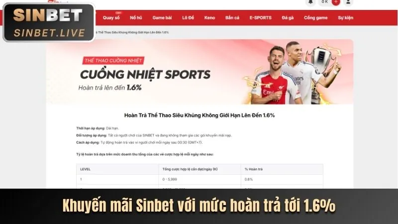 Ưu đãi nạp tiền lần đầu hi8 uy tín